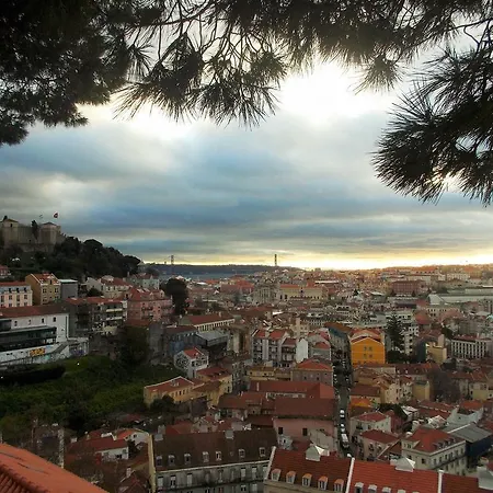 Expo * Lisboa